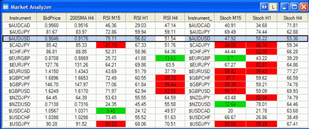 Click to Enlarge

Name: MarketAnalyzer.gif
Size: 82 KB