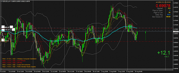 Click to Enlarge

Name: NZDUSD.pH4.png
Size: 76 KB