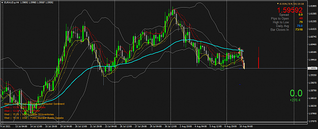 Click to Enlarge

Name: EURAUD.pH4.png
Size: 67 KB