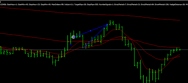 Click to Enlarge

Name: Entry 3 EMA.png
Size: 16 KB