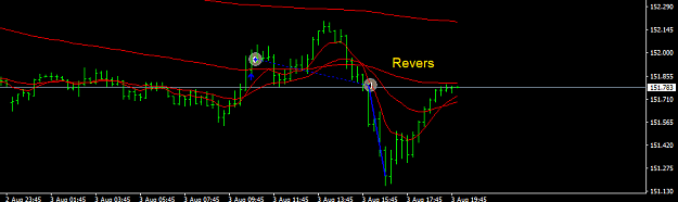 Click to Enlarge

Name: Entry Revers.png
Size: 13 KB