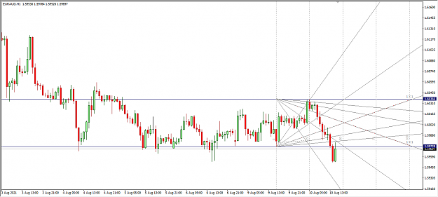 Click to Enlarge

Name: 8-10-2021 7-44-09 PM EURAUD 1H.png
Size: 30 KB