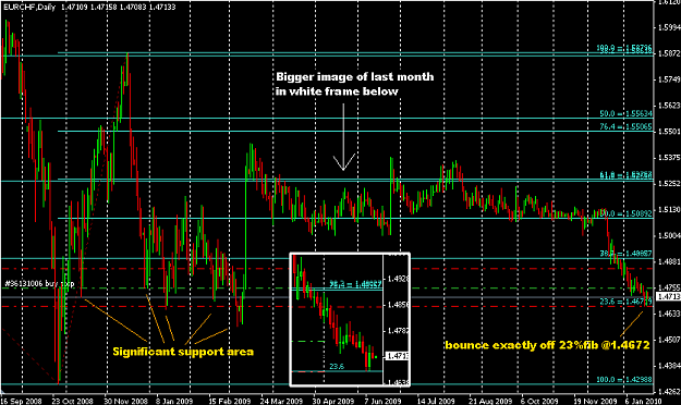 Click to Enlarge

Name: EURCHF pin 25-01-10.PNG
Size: 36 KB