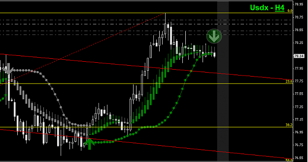 Click to Enlarge

Name: usdxxx.png
Size: 14 KB