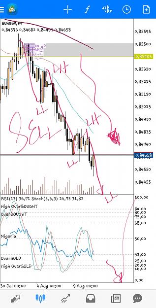 Click to Enlarge

Name: Screenshot_20210810-104116_MetaTrader 4.jpg
Size: 681 KB