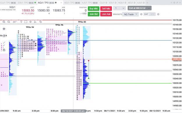 Click to Enlarge

Name: NQ Trade - 8-10-21 - Fill In TPOs - Exit.jpg
Size: 177 KB
