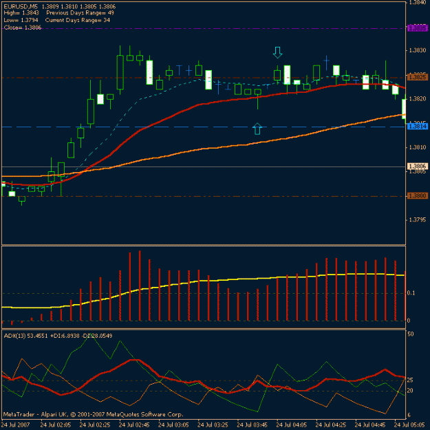 Click to Enlarge

Name: eurusd45.gif
Size: 15 KB