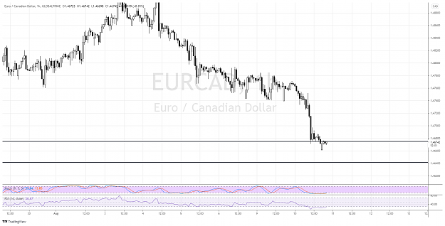Click to Enlarge

Name: EC 1h 11aug.png
Size: 146 KB