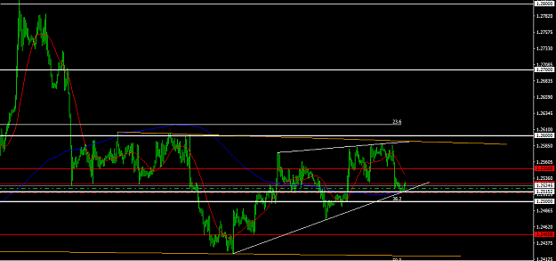 Click to Enlarge

Name: USDCADH1 11 8 2021.png
Size: 24 KB