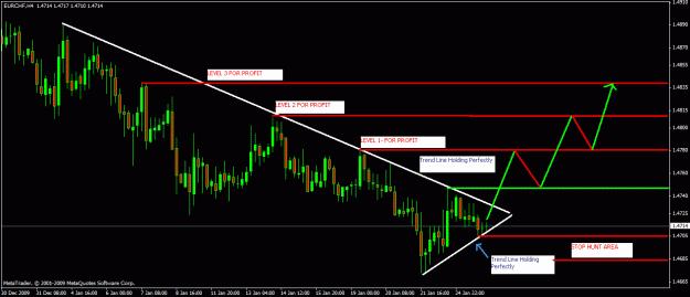 Click to Enlarge

Name: euchf.gif
Size: 21 KB