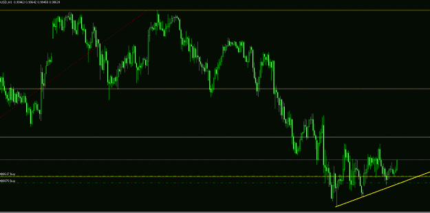 Click to Enlarge

Name: audusd2.GIF
Size: 20 KB