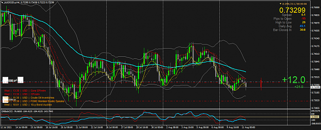 Click to Enlarge

Name: AUDUSD.pH4.png
Size: 70 KB