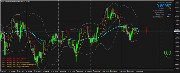 Click to Enlarge

Name: NZDUSD.pH4.png
Size: 72 KB