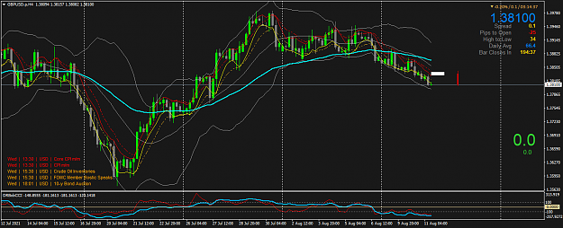Click to Enlarge

Name: GBPUSD.pH4.png
Size: 62 KB
