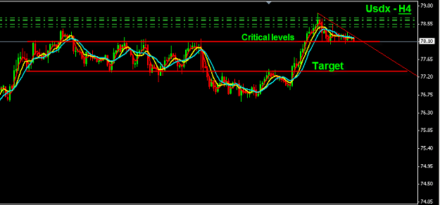Click to Enlarge

Name: usdx2.png
Size: 18 KB