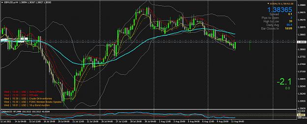 Click to Enlarge

Name: GBPUSD.pH4.png
Size: 63 KB