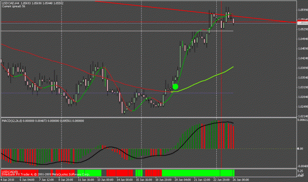 Click to Enlarge

Name: zooted usdcad 2nd try.gif
Size: 19 KB