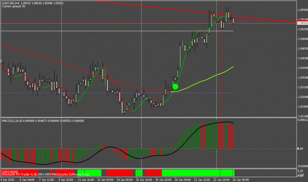 Click to Enlarge

Name: zooted usdcad 2nd try.gif
Size: 19 KB