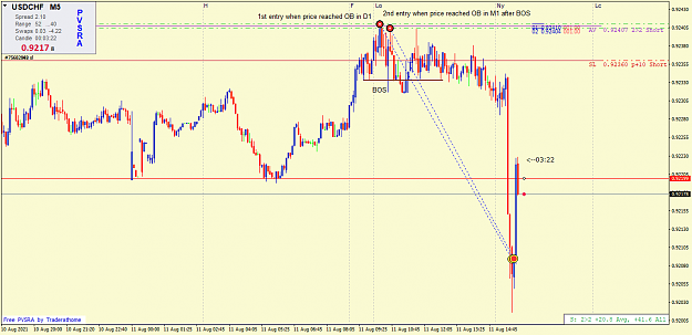 Click to Enlarge

Name: usdchf-m5- BOS.png
Size: 46 KB