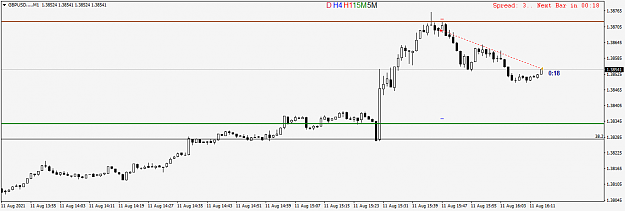Click to Enlarge

Name: GBPUSD....M1.png
Size: 21 KB