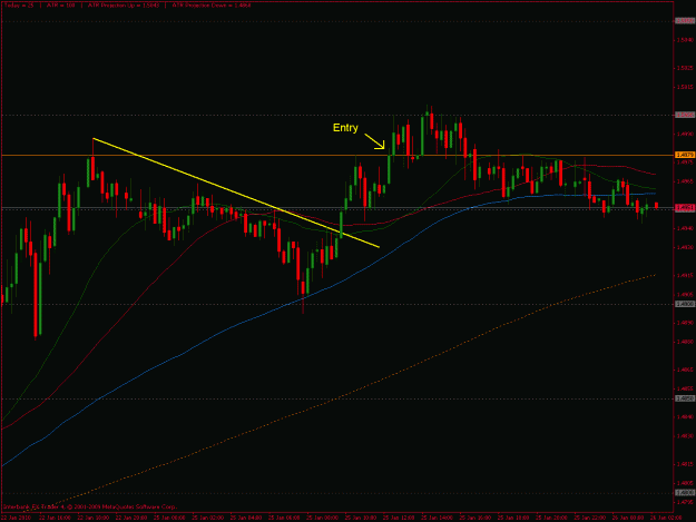 Click to Enlarge

Name: EURCAD 15M Trigger.gif
Size: 23 KB
