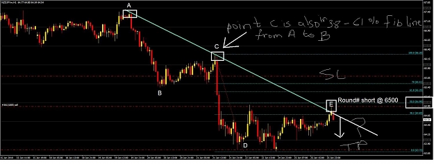 Click to Enlarge

Name: trendline21jpg.jpg
Size: 98 KB