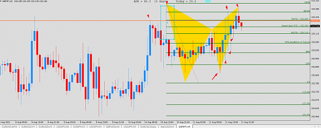 Click to Enlarge

Name: GBP JPY SND SM OB AP SSR 3D  4H HP BE 1H BAT PTZ.png
Size: 79 KB