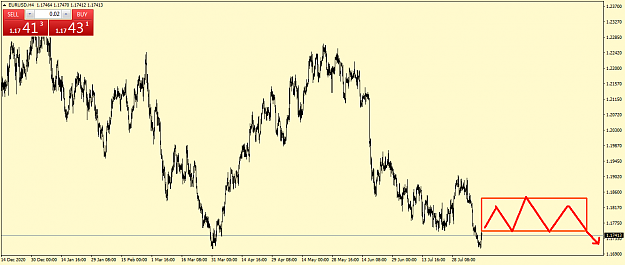 Click to Enlarge

Name: eurusd-h4-ifcmarkets-corp-3.png
Size: 41 KB