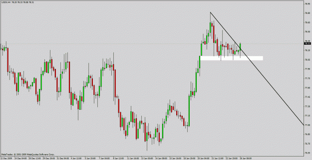 Click to Enlarge

Name: usd x .. h4.gif
Size: 23 KB