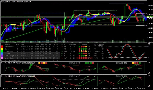 Click to Enlarge

Name: Dashboard3 & Chart4.jpg
Size: 152 KB