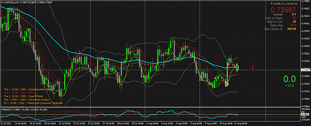 Click to Enlarge

Name: AUDUSD.pH4.png
Size: 70 KB
