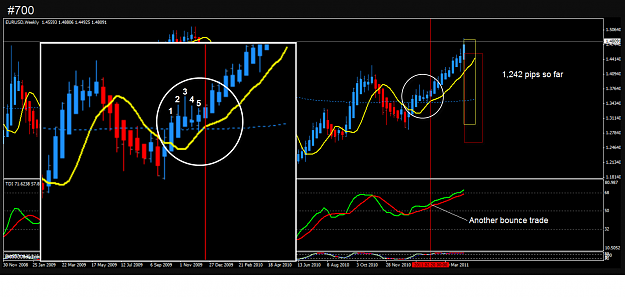 Click to Enlarge

Name: Big E #700 Weekly chart trade 1.png
Size: 174 KB