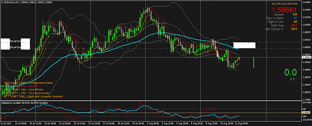 Click to Enlarge

Name: EURAUD.pH4.png
Size: 67 KB