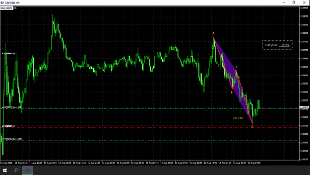 Click to Enlarge

Name: GBPUSD,M5.png
Size: 49 KB