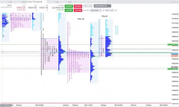 Click to Enlarge

Name: NQ Trade - 8-11-21 - IB Break - Entry.jpg
Size: 186 KB