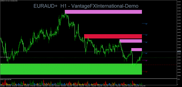 Click to Enlarge

Name: EURAUD+H1.png
Size: 81 KB