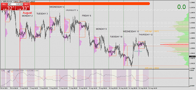 Click to Enlarge

Name: gbpusd-m30-fxcm-australia-pty-2.png
Size: 65 KB