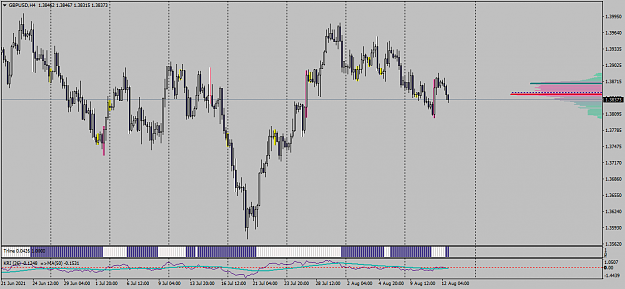Click to Enlarge

Name: gbpusd-h4-fxcm-australia-pty.png
Size: 42 KB