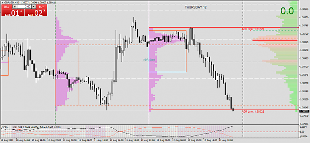 Click to Enlarge

Name: gbpusd-m30-fxcm-australia-pty.png
Size: 48 KB