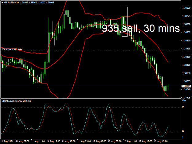 Click to Enlarge

Name: gbpusd-m30.png
Size: 38 KB