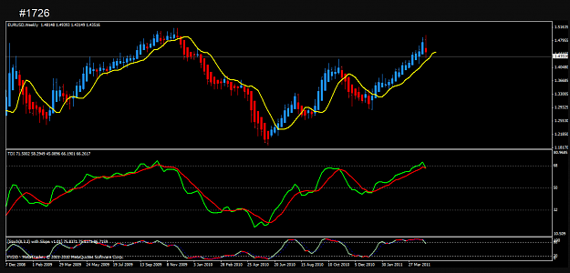 Click to Enlarge

Name: Big E #1726 chart.png
Size: 174 KB