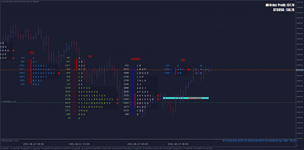 Click to Enlarge

Name: BTCUSDM30.png
Size: 71 KB
