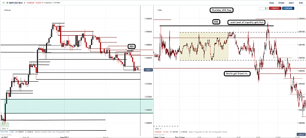 Click to Enlarge

Name: 13th Aug 21 GBPUSD H4 M1 Observations 2.png
Size: 163 KB