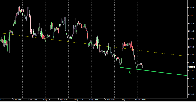 Click to Enlarge

Name: gbp.png
Size: 36 KB
