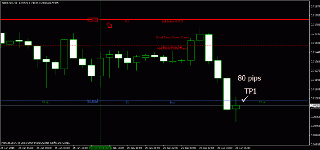 Click to Enlarge

Name: nzd.gif
Size: 11 KB