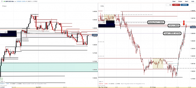 Click to Enlarge

Name: 13th Aug 21 GBPUSD H4 M5 Short Trade.png
Size: 179 KB