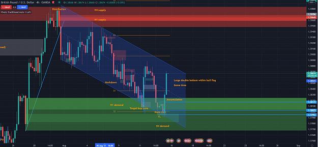 Click to Enlarge

Name: dxy1.jpg
Size: 270 KB