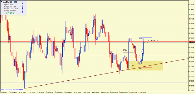 Click to Enlarge

Name: audusd-h4-BOS Buy.png
Size: 50 KB