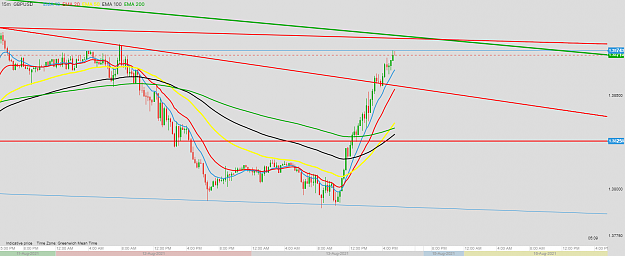 Click to Enlarge

Name: chart (23).png
Size: 107 KB