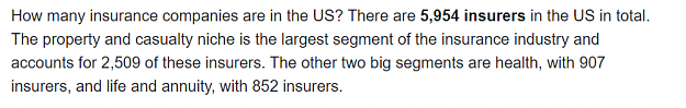 Click to Enlarge

Name: usa_insurance_companies.png
Size: 22 KB